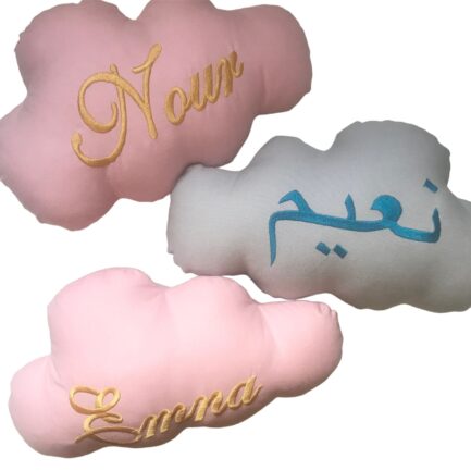 Coussin Déco